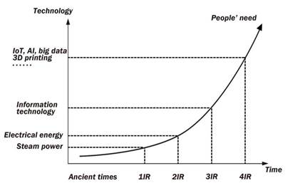 未标题-1-恢复的-恢复的